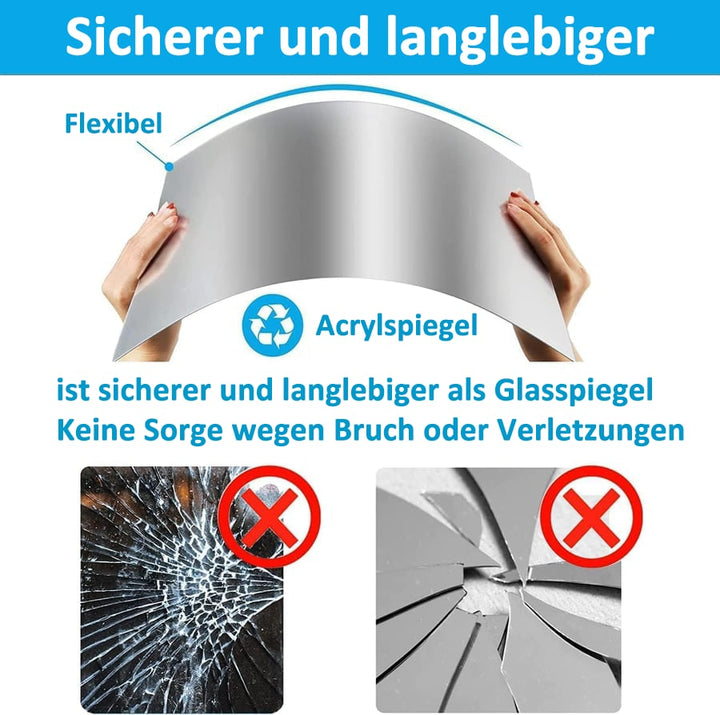 ToughMirror Unbreakable Mirror Solution