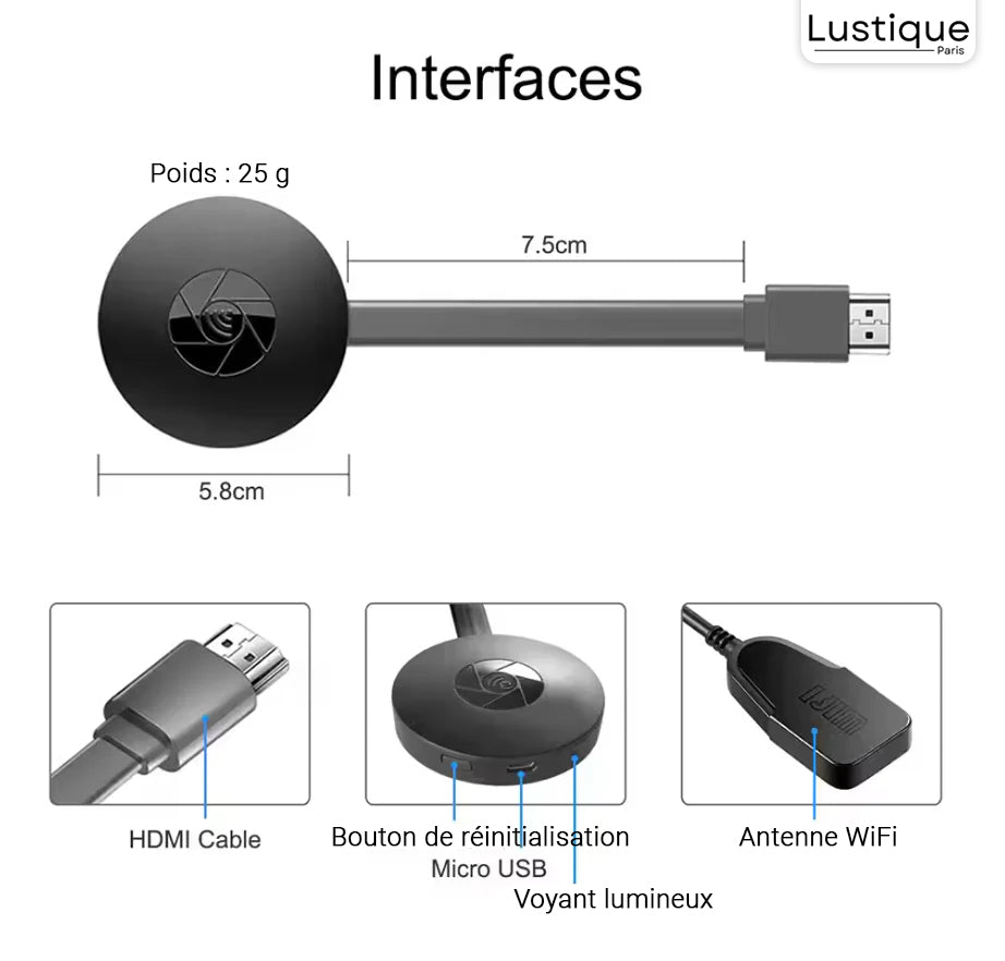 Wireless HDMI Display Adapter | MediaLink 1080P WiFi Screen Mirroring for Android, iOS, Windows &amp; Mac