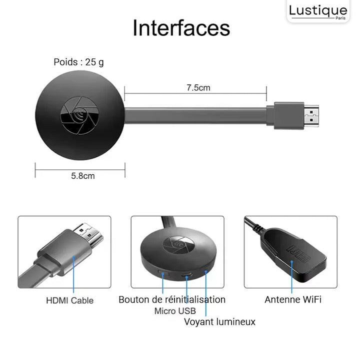 Wireless HDMI Display Adapter | MediaLink 1080P WiFi Screen Mirroring for Android, iOS, Windows &amp; Mac