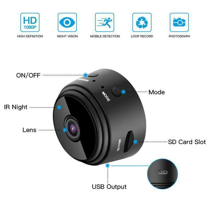 1080p Magnetic WiFi Mini Camera-RV Motorhome Reversing Camera
