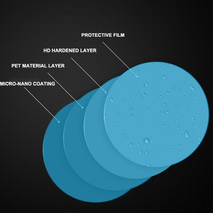2 Set Anti Fog &amp; Water Proof Car Mirror Film |