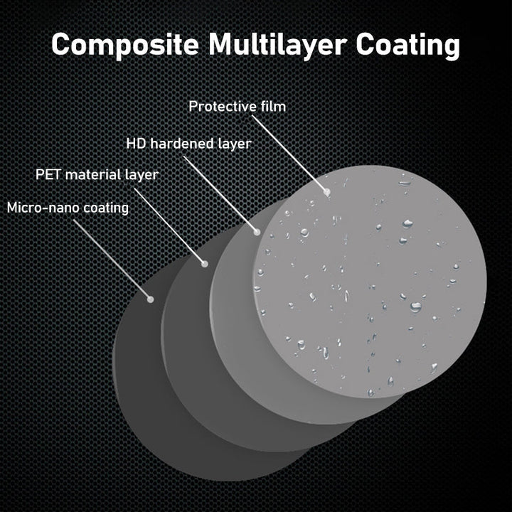 Rainproof film for car mirrors