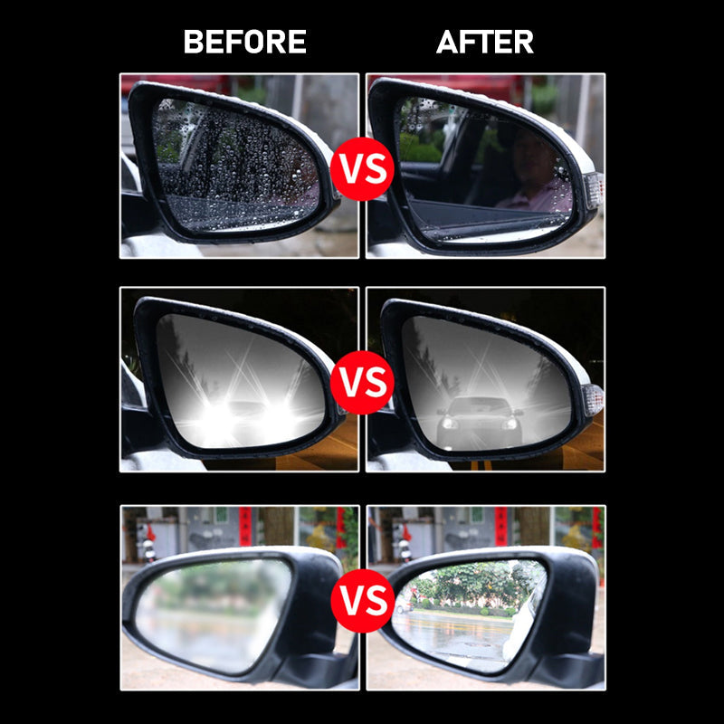Rainproof film for car mirrors