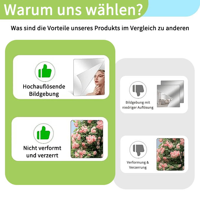 ToughMirror Unbreakable Mirror Solution