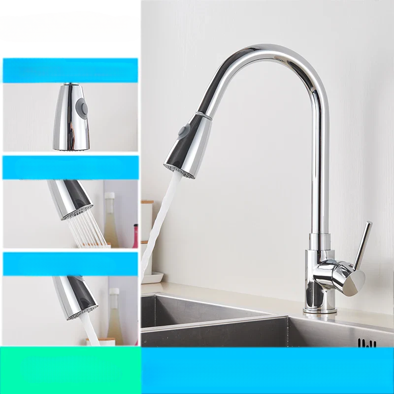 FlexStream – Flexible Kitchen Faucet