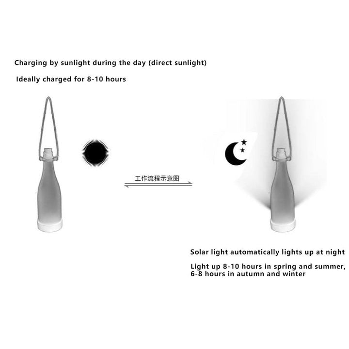 5 Piece Solar Wine Bottle Light Outdoor Decoration Plastic LED Hanging Light