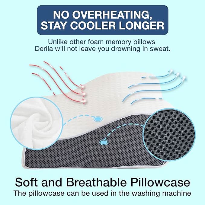 snoring pillow - Ergonomic &amp; comfortable for a restful night