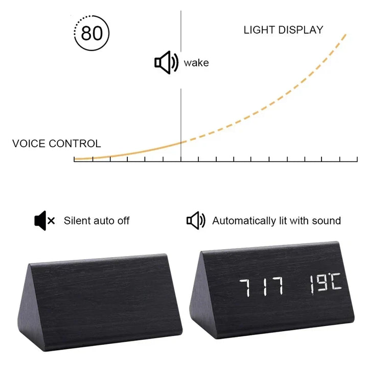 Charms | Digital Wooden Alarm Clock | Including Temperature Display