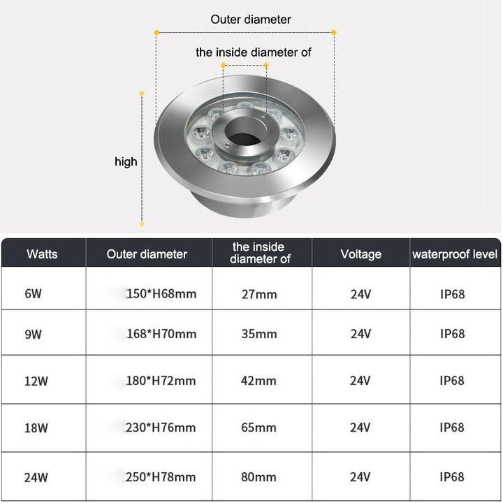 18W Landscape coloured colour Change Ring LED Stainless Steel Underwater Fountain Light (colourful)