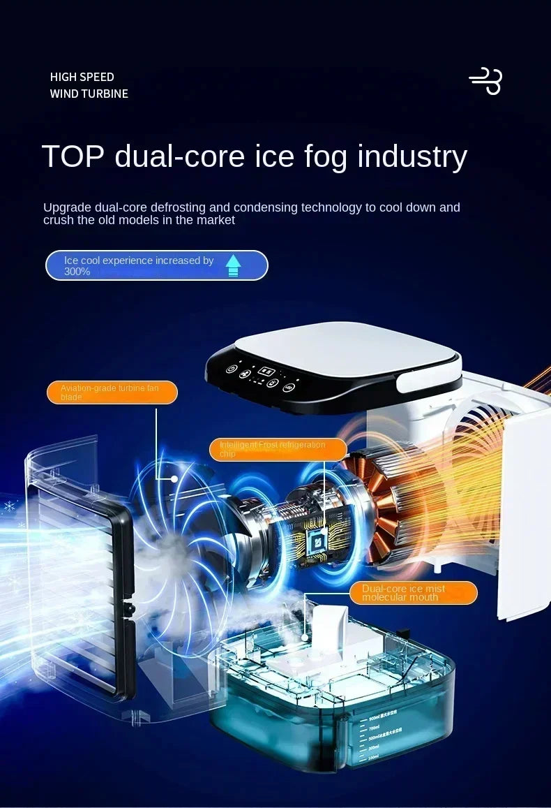 Portable Desktop Air Conditioner Fan – Dual Spray Ultrasonic Humidifier, 3-Speed Silent Air Cooler with Night Light for Home |