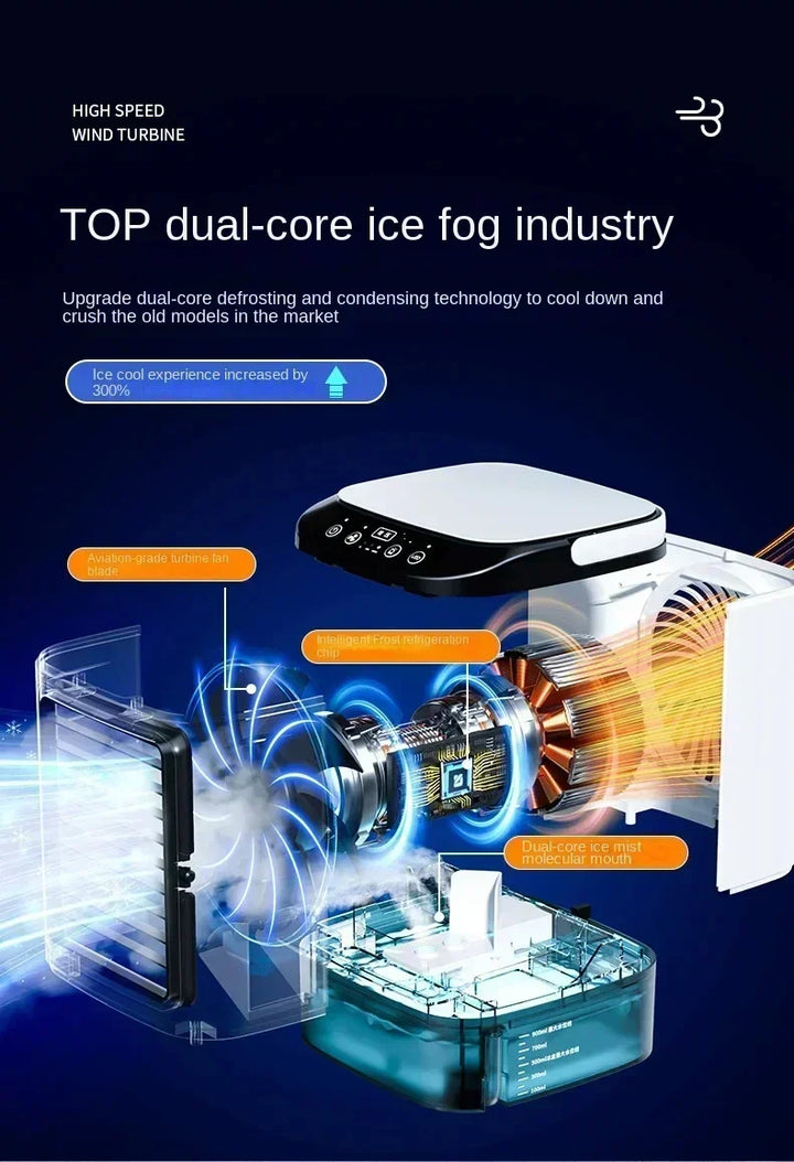 Portable Desktop Air Conditioner Fan – Dual Spray Ultrasonic Humidifier, 3-Speed Silent Air Cooler with Night Light for Home |