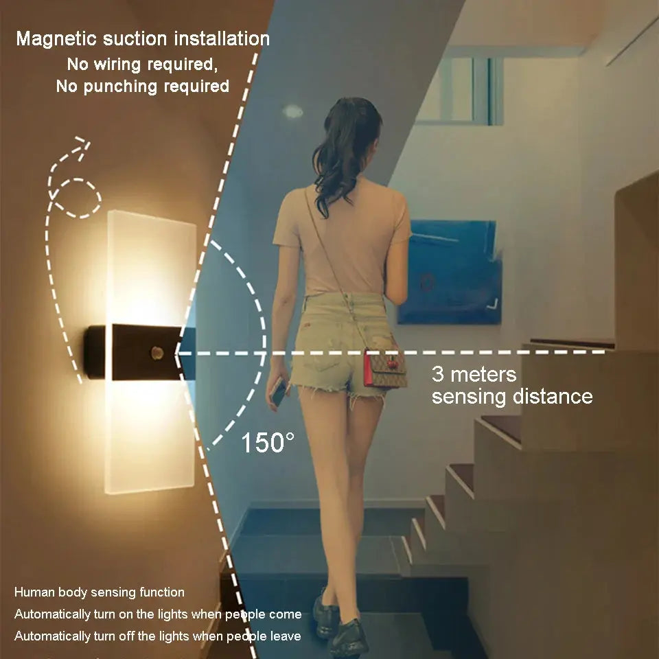 Éclatante - Touch Panel Wall Light USB rechargeable