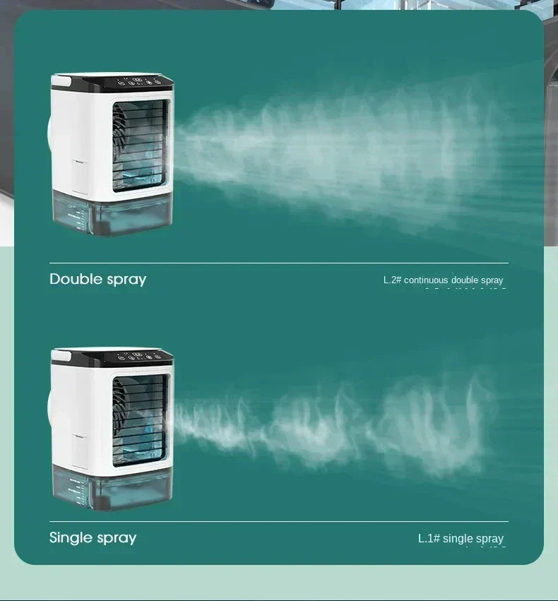 Portable Desktop Air Conditioner Fan – Dual Spray Ultrasonic Humidifier, 3-Speed Silent Air Cooler with Night Light for Home |