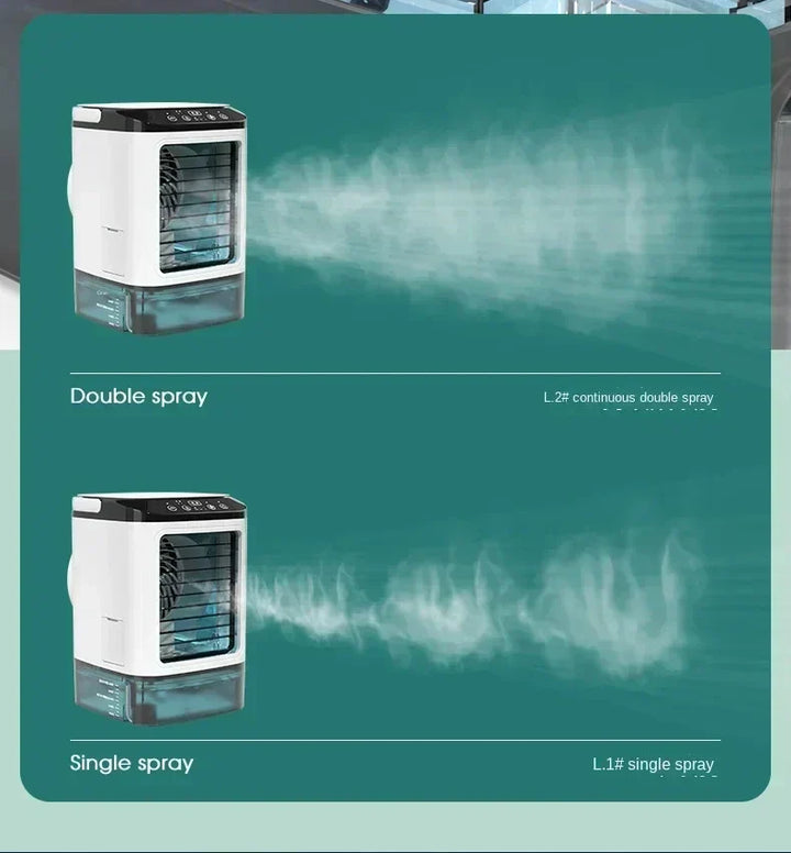 Portable Desktop Air Conditioner Fan – Dual Spray Ultrasonic Humidifier, 3-Speed Silent Air Cooler with Night Light for Home |