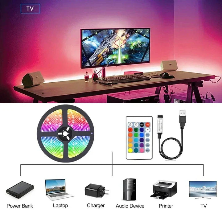 USB RGB LED Strip Lights with App Control for Room &amp; TV Backlighting Decor