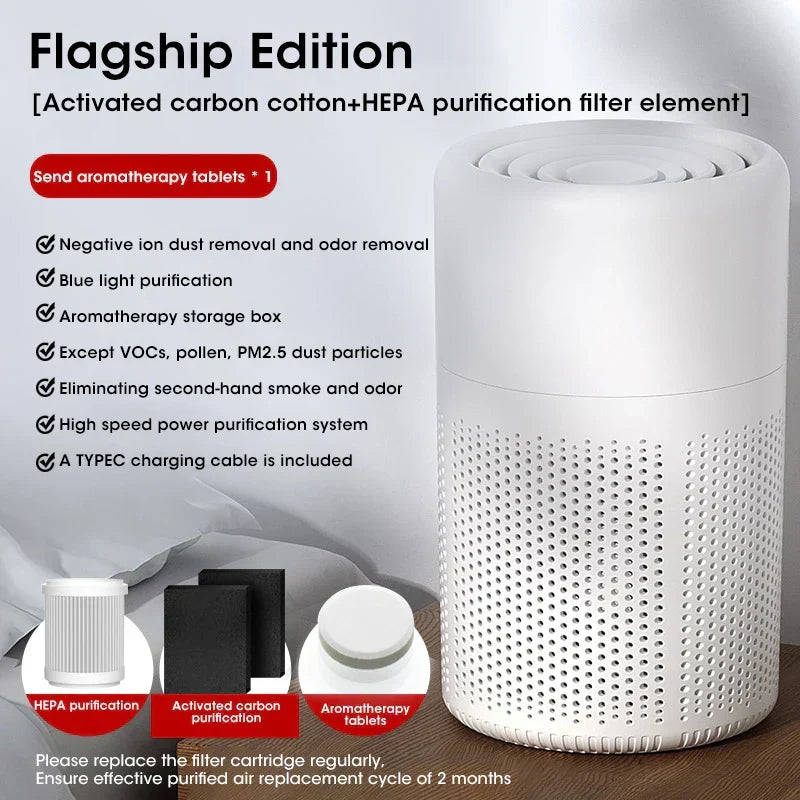 Compact air purifier with HEPA filter - BreezeMini