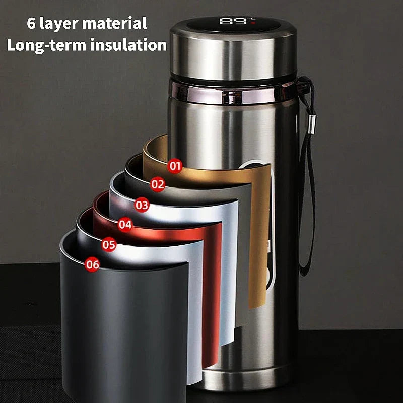800ml-1L Stainless Steel Thermos – Portable Vacuum Flask with LED Temperature Display