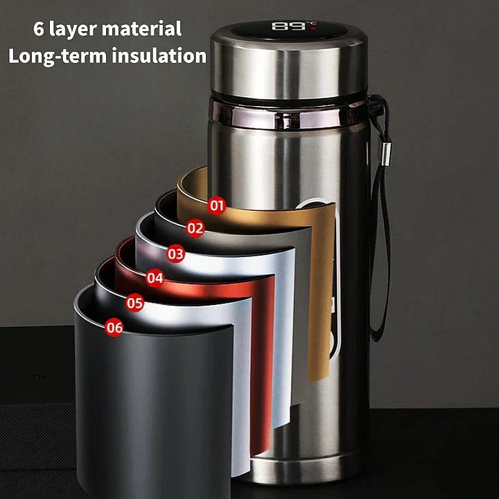 800ml-1L Stainless Steel Thermos – Portable Vacuum Flask with LED Temperature Display