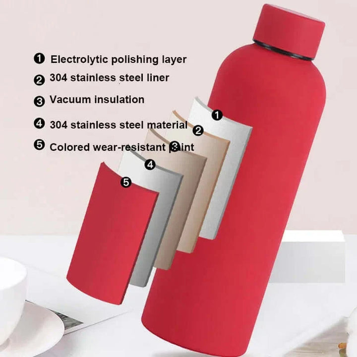 Creative stainless steel water bottle
