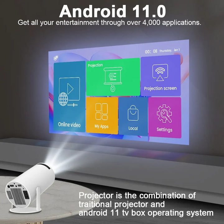 – 4K Android Projector Pro