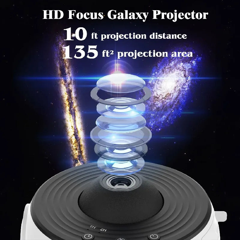 360° Planetarium Projector | Improved Relaxation and Stress Relief