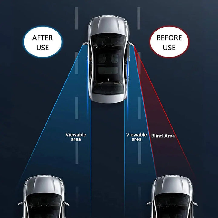 Adjustable Blind Spot Mirror for Car – Small Detail with Great Effect