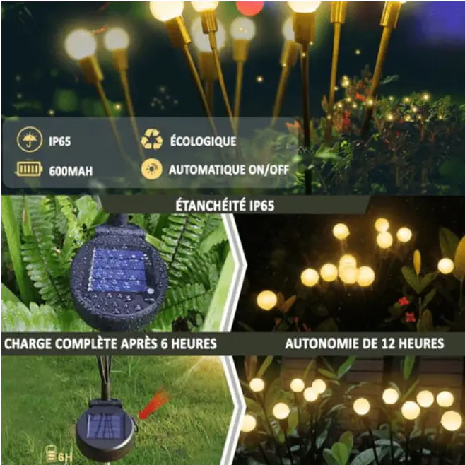 The Magic of the Solar Lamp with Firefly Effect