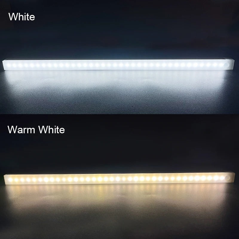 Wireless LED Night Light | Motion-Sensing, Energy-Efficient &amp; Ideal for Kitchens, Bedrooms, Hallways &amp; Closets