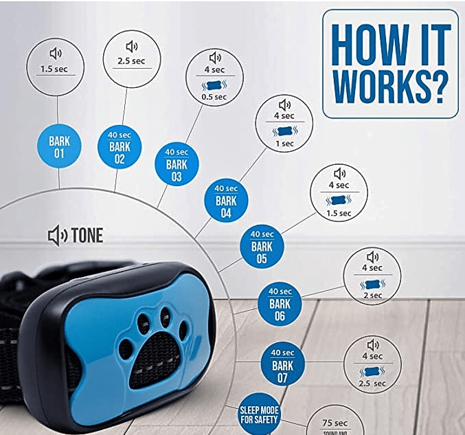 Painless Anti-Bark Collar – Vibrations &amp; Ultrasound for Dogs