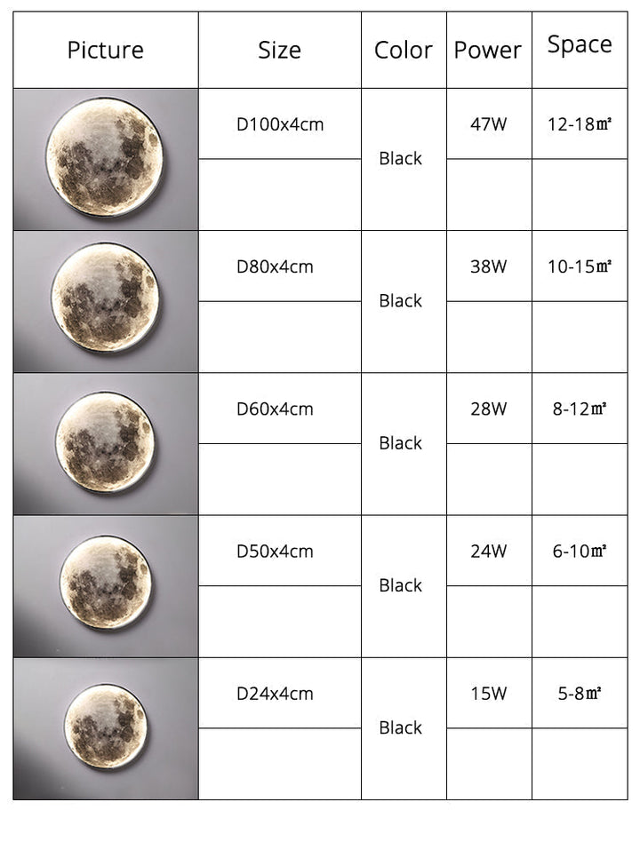 3D LED Moon or Earth Ceiling or Wall Lamp (3 Styles) 24CM-80CM
