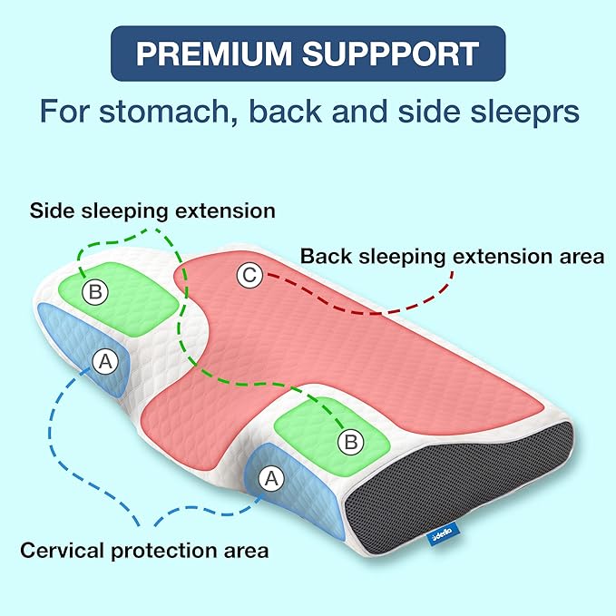 SnoreFree Anti-Snoring Pillow – Ergonomic Support for Restful, Quiet Sleep