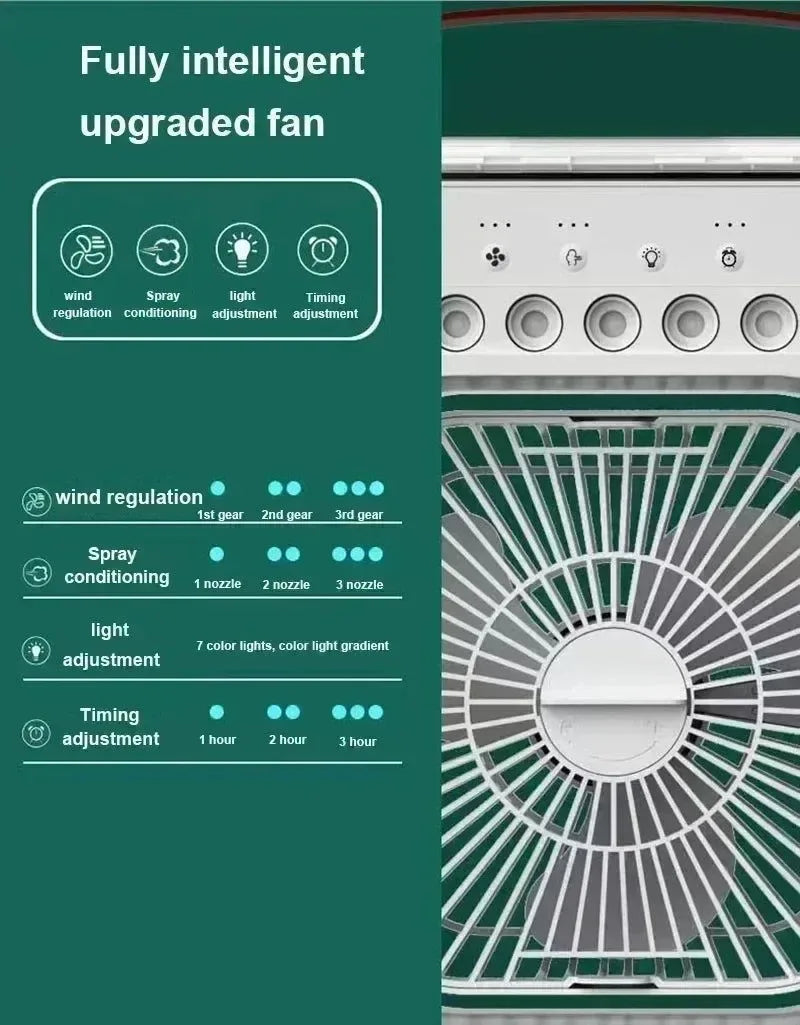 3-in-1 Portable Air Cooler with LED Lights – USB-Powered Desktop Fan, Humidifier &amp; Night Light |