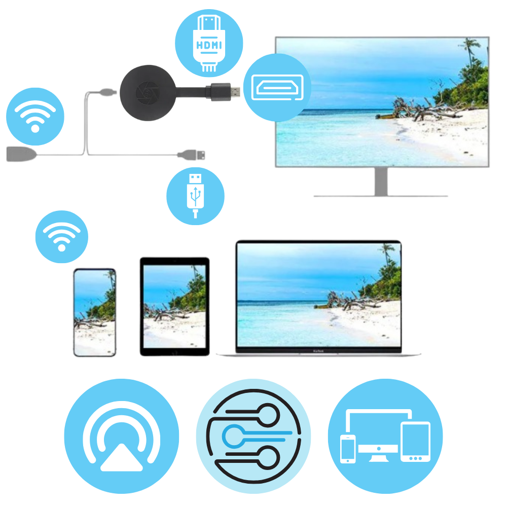 TV Dongle for Smart TV Conversion – HDMI Stick for Phone Mirroring &amp; Streaming