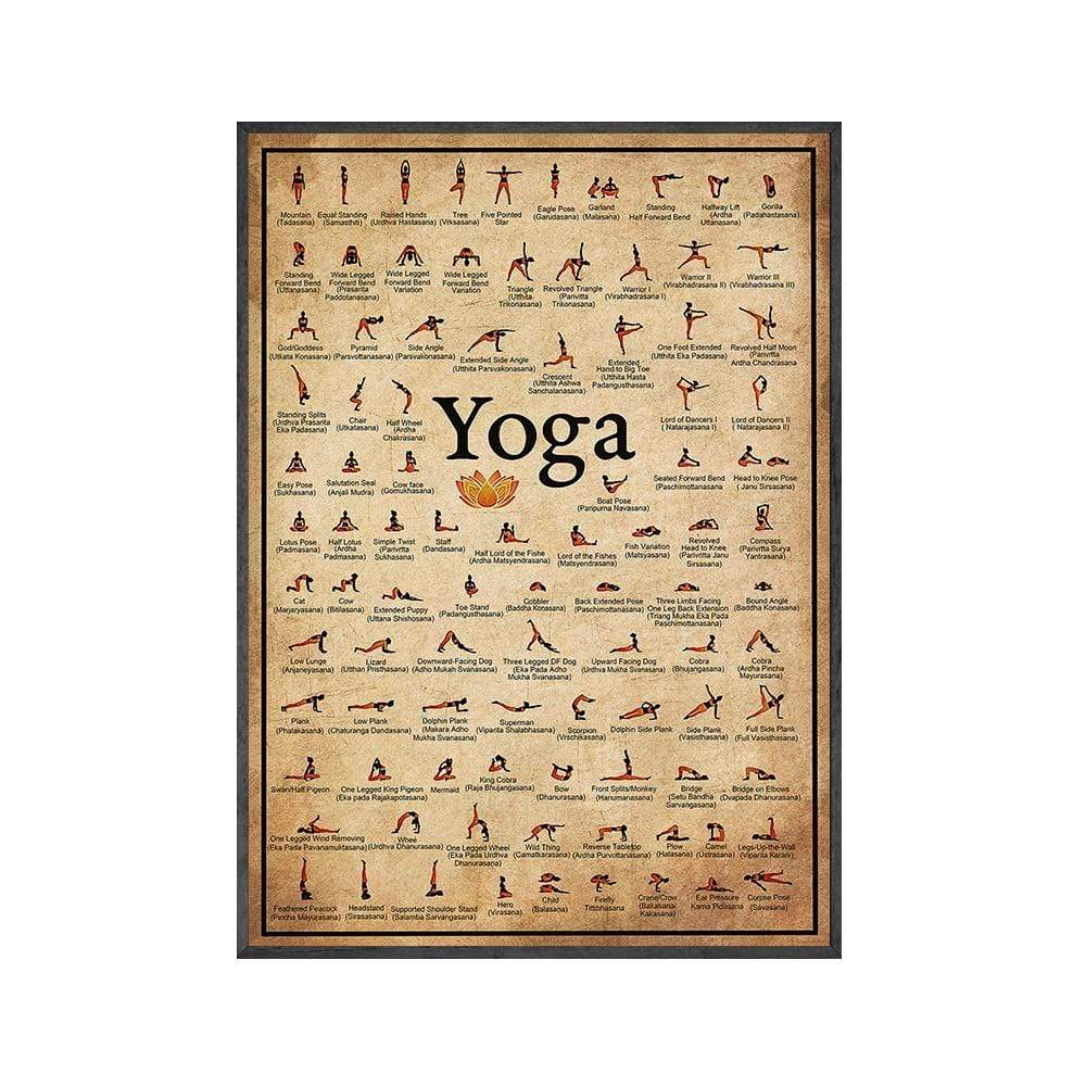 Yoga Poses Wall Poster